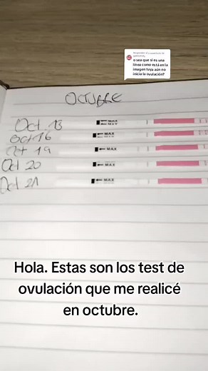 Cómo interpretar el test de ovulación correctamente