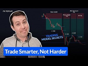 How to improve trading strategies | Optimization insights