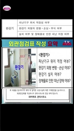 공동주택 소방시설 세대점검 방법