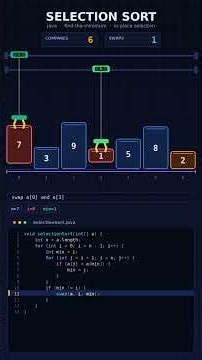 Selection Sort Explained Simply | Data Structures & Algorithms | DSA for Beginners