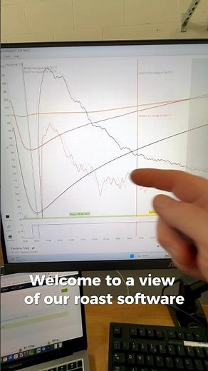 Here's a live view of Cropster roasting software on the Loring S15 Falcon #cropster #loring