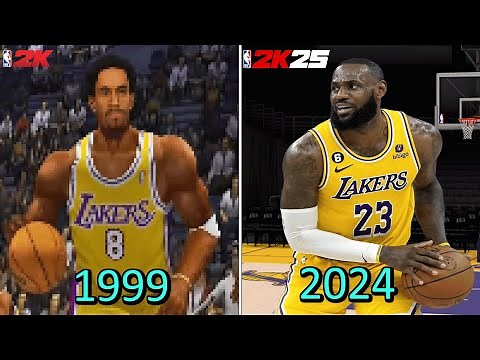 Evolution of NBA 2K Games | 1999-2024