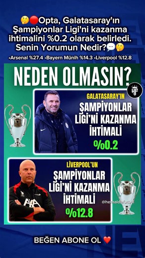 Opta has estimated Galatasaray's chances of winning the Champions League at 0.2%. #galatasaray