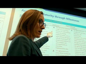 AI Maturity Model | CNA