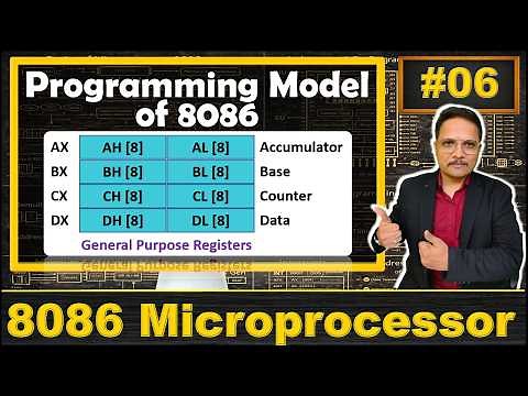 Programming Model of 8086 Microprocessor: Registers and Overview | Microprocessor 8086