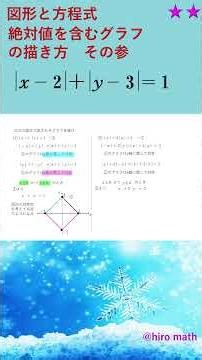 絶対値を含む関数のグラフ その参 #数学 # 絶対値#hiro math