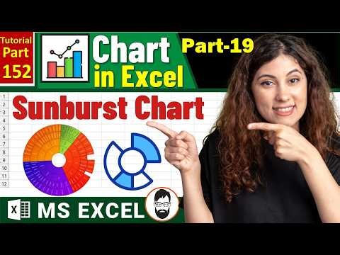 MS-EXCEL-152: Excel Sunburst Chart Tutorial 💡 | कब और कैसे Use करें? | Full Guide | Excel Tutorial