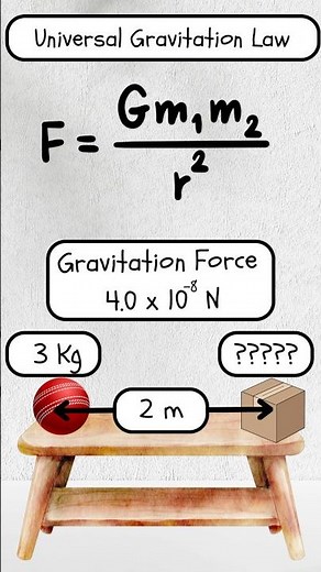Finding mass using universal gravitation formula. Quick breakdown of Newton law#physics