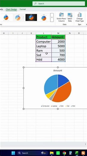 📊 Create a Pie Chart in Excel in 30 Seconds | Excel Chart Tutorial #Shorts