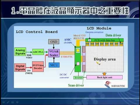 03D123【線上課程】TFT-LCD製程模組-Array製程
