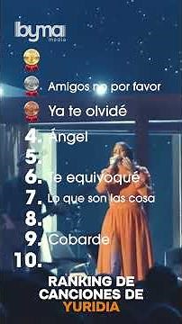 TOP MEJORES CANCIONES DE YURIDIA | YURIDIA EN EL ESTADIO GNP