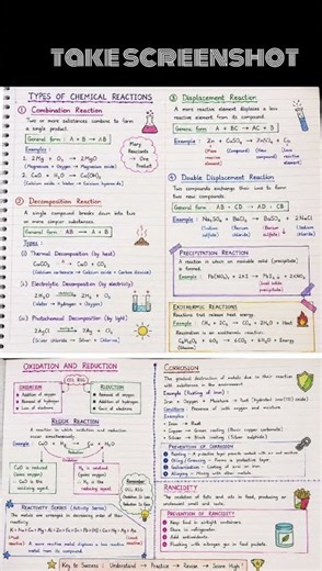 Chemical Reactions and Equations | Class 10 Science Chapter 1 | Complete Explanation + Notes 🔥🧪