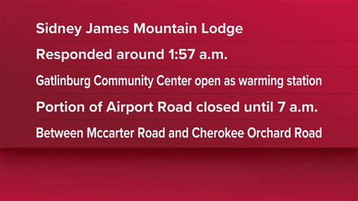 Historic Gatlinburg lodge damaged in fire