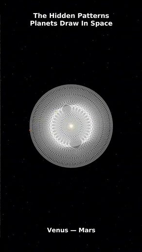 Venus and Mars Draw This Hidden Pattern In Space Every 32 Years