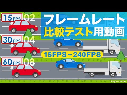 【フレームレート比較用動画】15FPS | 30FPS | 60FPS | 120FPS | 240FPS を4Kサイズで検証可能！【モニター | キャプチャー | 動画撮影フレームレートテスト】