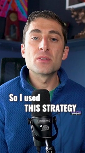 LEAP Strategy Guide for Profitable Trading