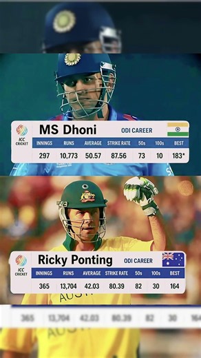 Ms dhoni vs Ricky ponting odi career