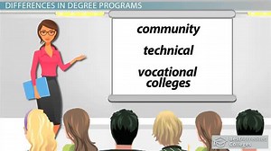 Two Year Degrees vs. Four Year Degrees | Learn the Difference