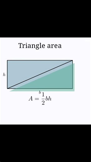 Area of Triangle #Math #Geometry #Triangle #AreaOfTriangle #LearnMath #MathAnimation #animation