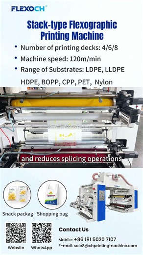 4-Color stack type flexographic printing machine 1200 for plastic bag #flexoprinting