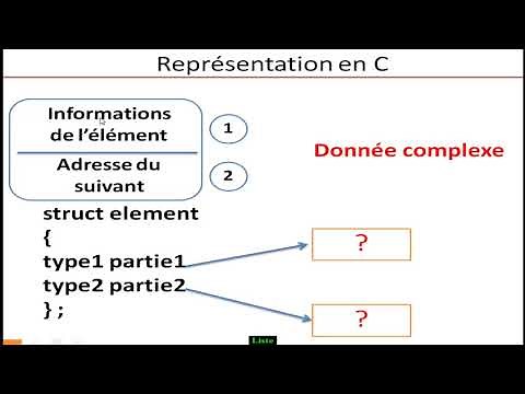 Algorithmes et structure de données: Introduction