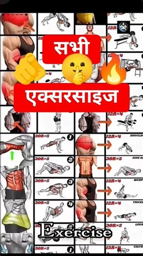 🔥 all exercise? 🫵 #all exercise home #exercise #motivation #gk #fitness #motivational #shorts videos