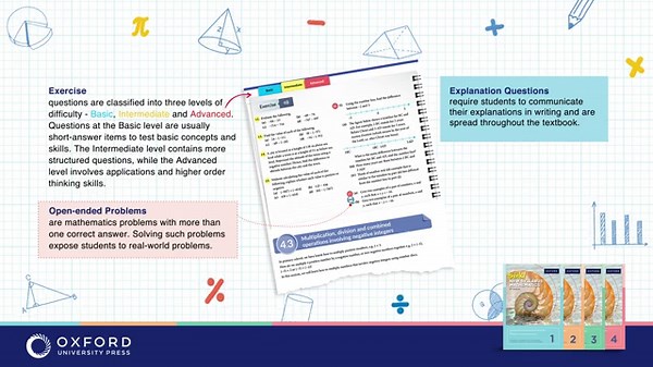 Mastering Cambridge O level and IGCSE Maths Exams: Think! New Syllabus Mathematics 8th Edition!