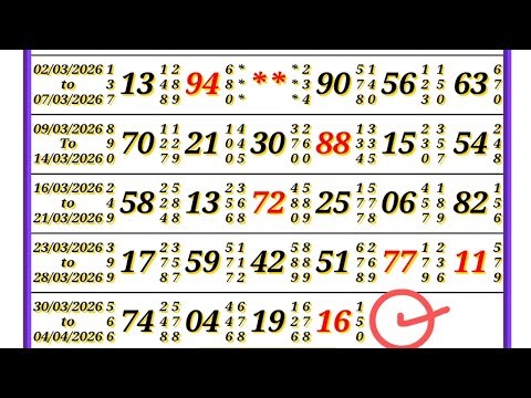 Puzzle Solve | Reasoning Tricks Hindi | Missing Number Brain Puzzle