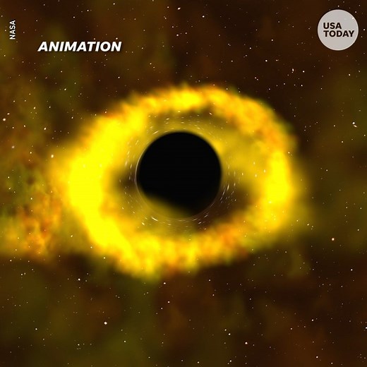 NASA has given us another historic glimpse into the wonders of space after releasing a video that shows a star-shredding black hole in a galaxy millions of light-years away. https://bit.ly/2ne2396 | USA TODAY Video