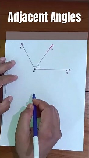 Adjacent Angles Definition Examples Maths Glossary