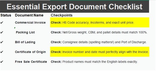 Export Document Checklist for Smooth Customs Clearance | Caryl Wang posted on the topic | LinkedIn