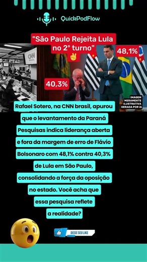 N244-Paraná Pesquisas: Flávio Bolsonaro Lidera Disputa em SP 📊