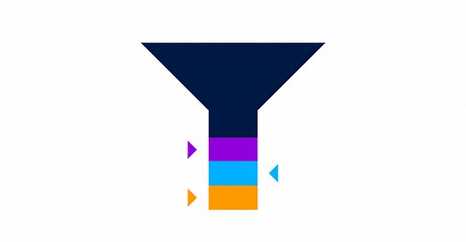 16 Types of Effective Sales Collateral [Examples included]