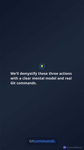 Commit vs push vs pull (in 20 seconds)