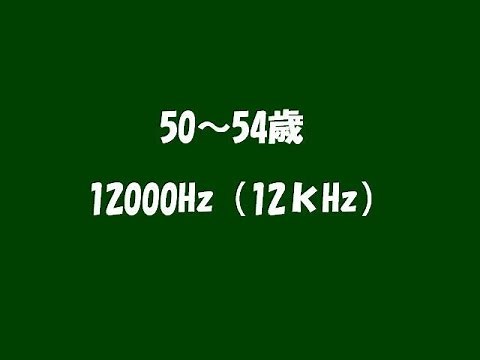 【耳年齢チェック】50～54歳 12kHz