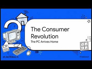 The Evolution of Microsoft Windows: From 1.0 to the AI Era