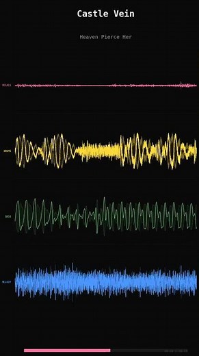 Castle Vein — Restored & Orchestrated