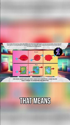 Isotonic Environments Explained: Water Balance in Cells (Plant & Animal)