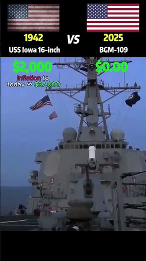 USS Iowa 16” Shell (WWII) vs Tomahawk (Modern) — Cost to Hit a Ship