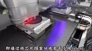 Scanner光刻机与Stepper光刻机有什么区别？