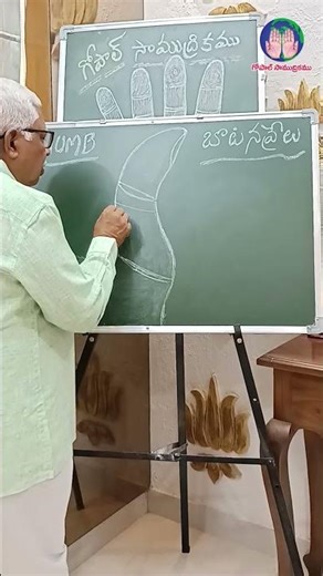 Hidden Signs in Your Palm! | palmistry | palmsecrets | successline palmreading |