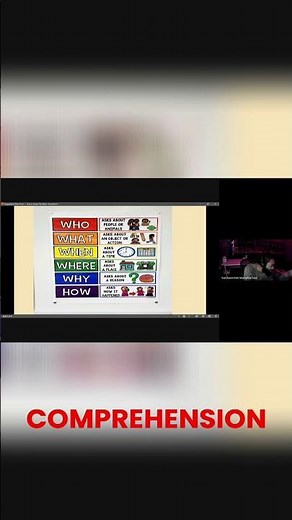 Mastering Reading: The 5 Ws for Better Comprehension #shorts