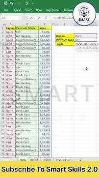 How To Use Sumifs Function For Multiple Condition | Sumifs Formula In Excel #excel #exceltips #data
