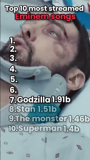 Top 10 Most Streamed Eminem Songs on Spotify 🎧🔥