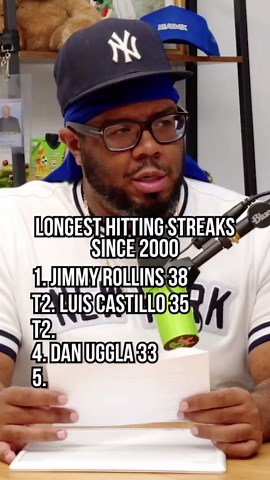 Who has the longest hitting streak since 2000? #baseball #trivia #game #mlb #sports