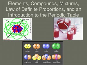Elements and Compounds