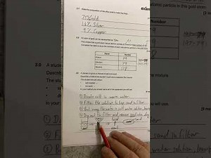 Year 9 Chemistry test walkthrough. Atoms, particles and Periodic Table
