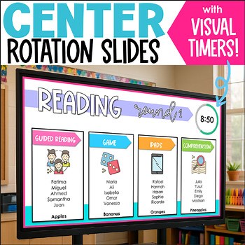 Center Rotation Slides Visual Timers Small Group Rotation Slides Reading Chart