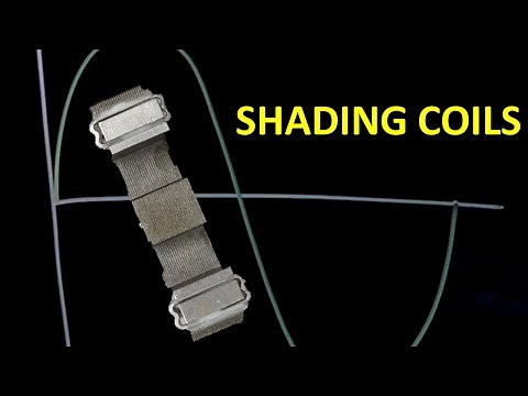 Shading Coils