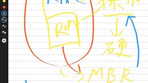 计算机开机流程